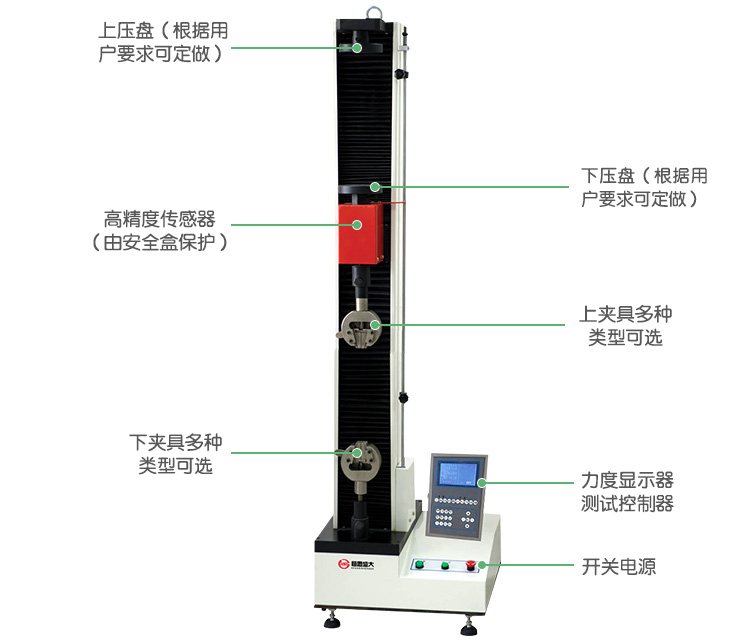 WDS系列數顯式電子萬能試驗機(單臂式)細節圖